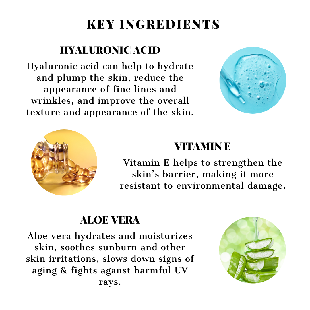 Moisture retaining Gel based cream
