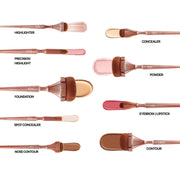 Luminous HD Spot Concealer Brush / Colour Correcting Brush